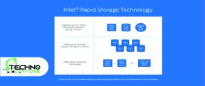 Should Intel Rapid Storage Technology Be On