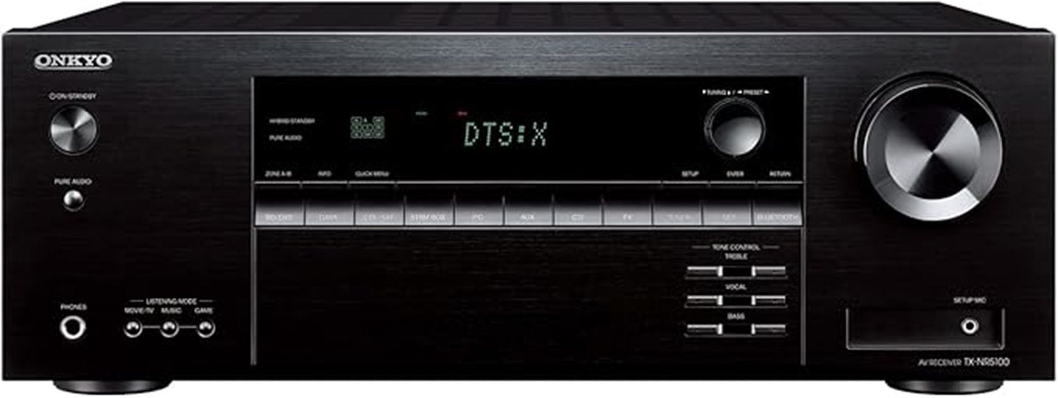 7 2 channel 8k receiver