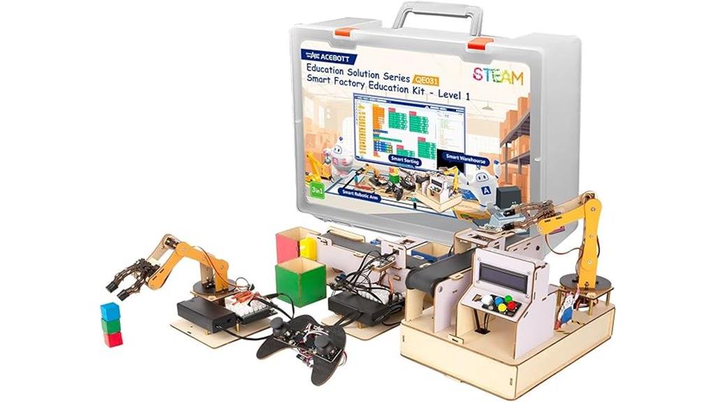 esp32 iot factory kit