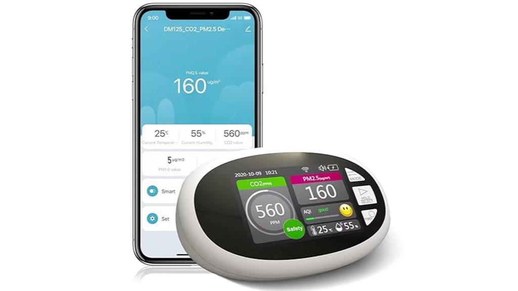 indoor air quality monitor