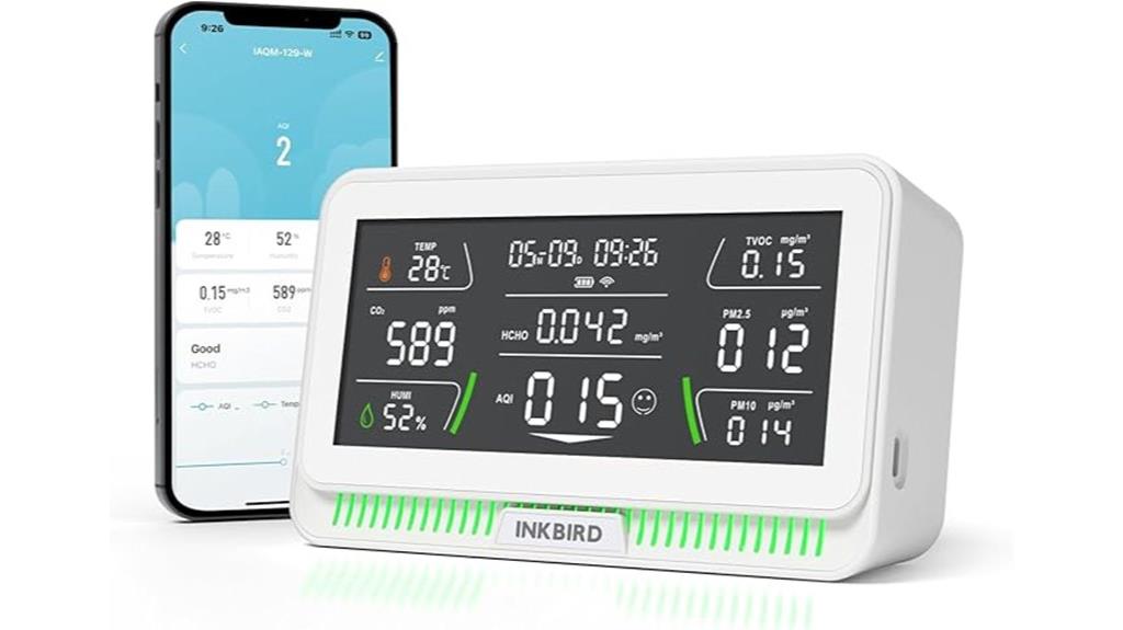 multi parameter wifi air monitor
