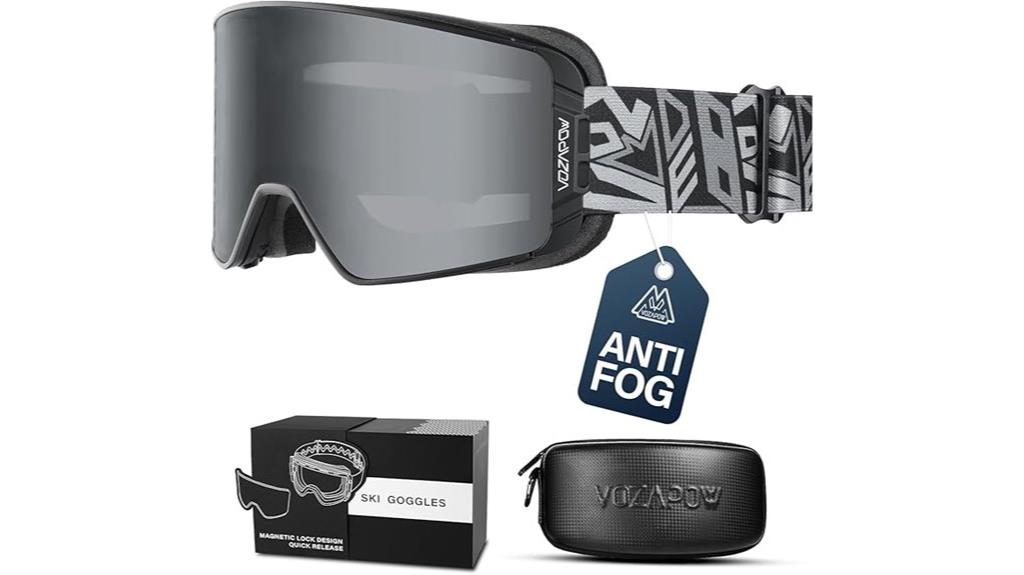 over glasses ski goggles