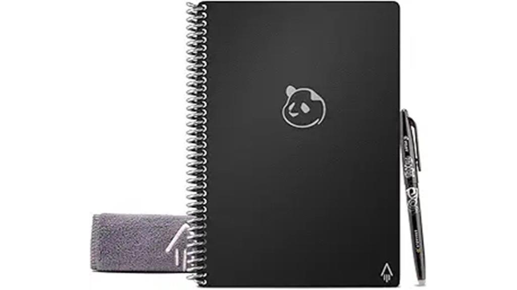 reusable executive planner pages