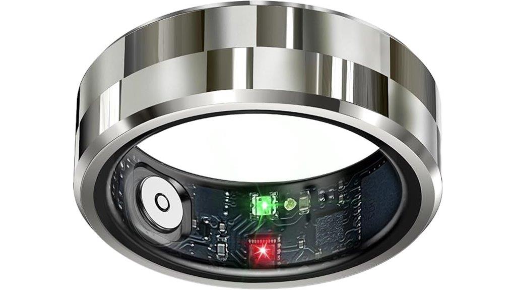 ring based health monitoring