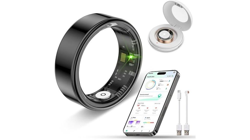 ring based health monitoring