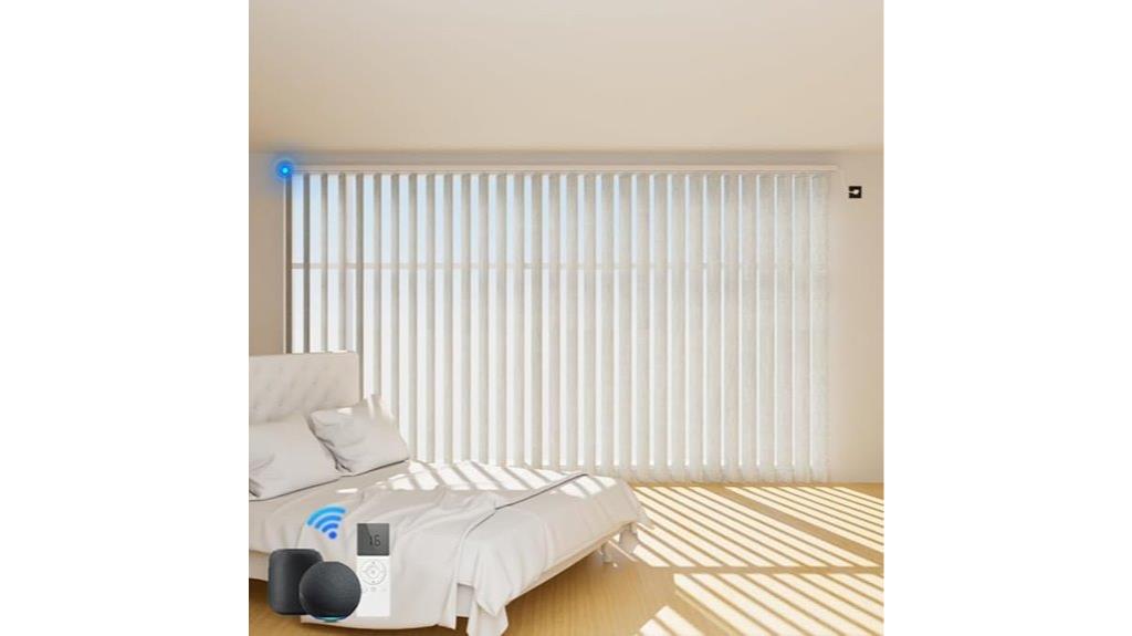 smart motorized window blinds