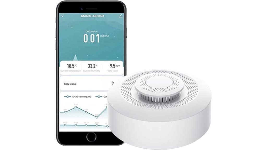 wifi indoor air monitor