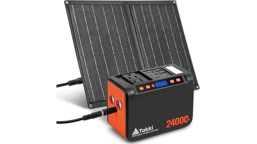 120w solar power station