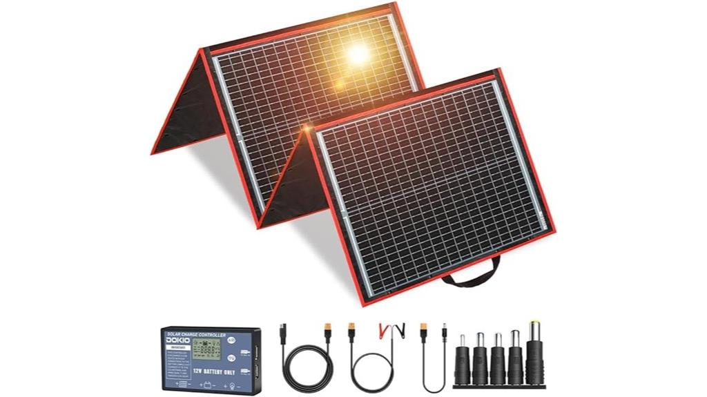 150w portable solar panel