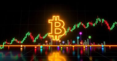 bitcoin dominance versus altcoin performance