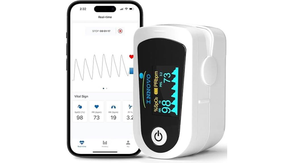 bluetooth enabled fingertip oximeter