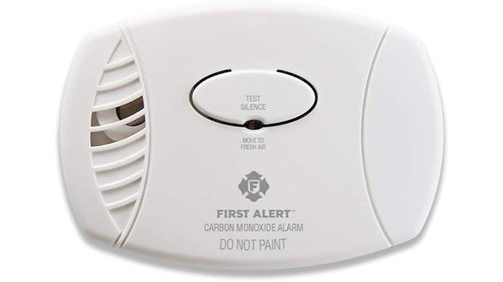 carbon monoxide detector battery