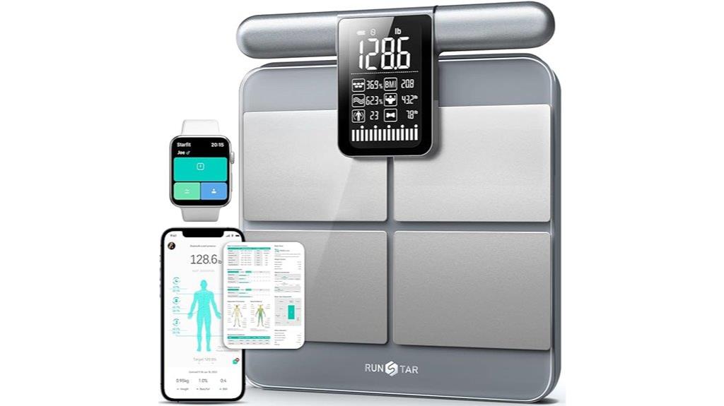 digital body fat scale