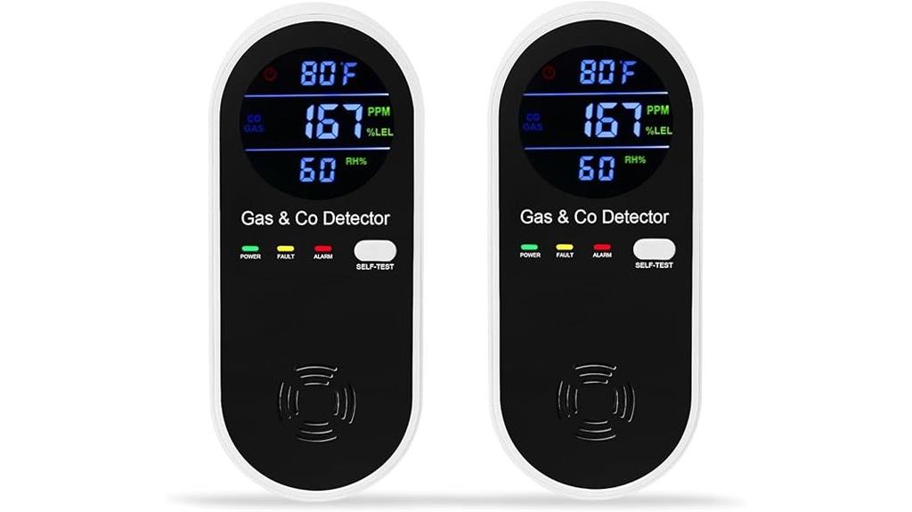dual gas carbon monoxide detectors