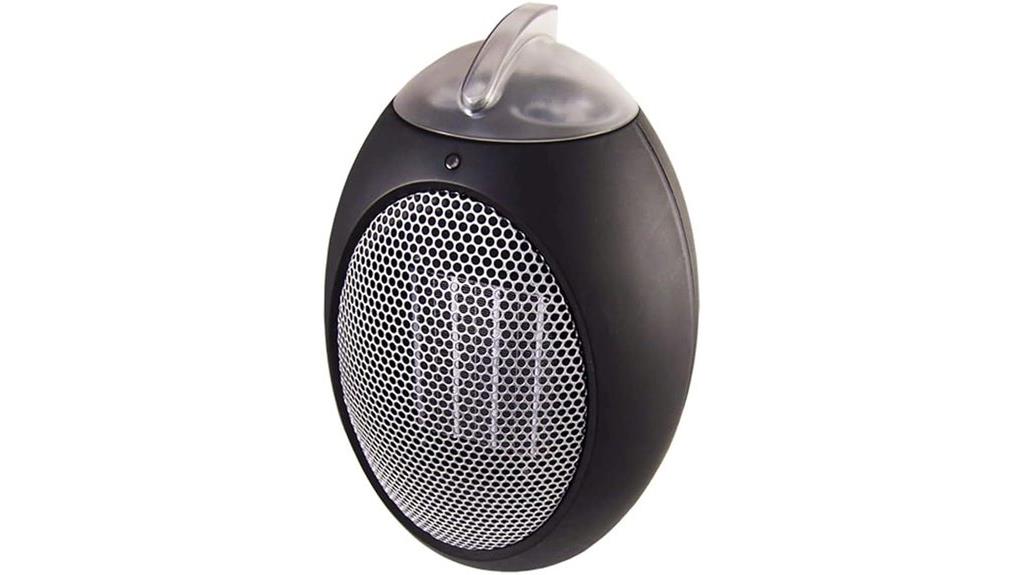 eco friendly compact space heater