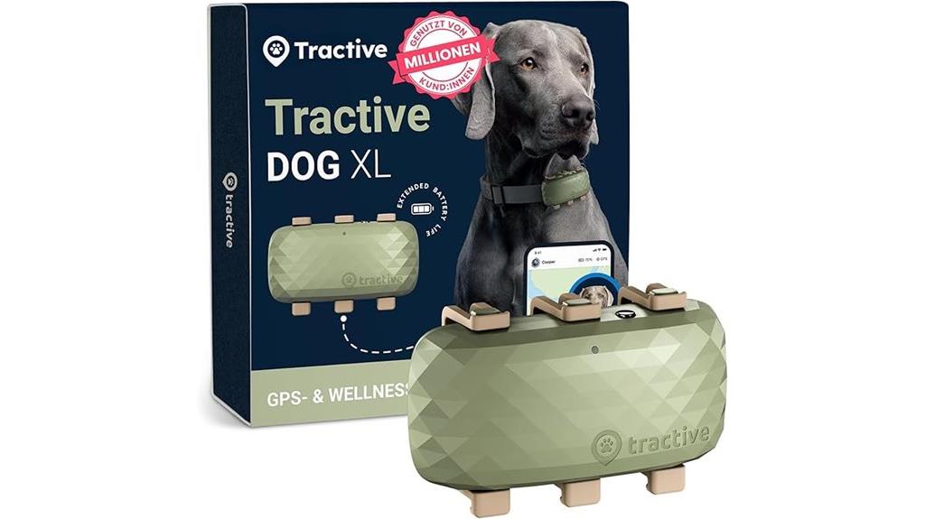 gps tracker for dogs