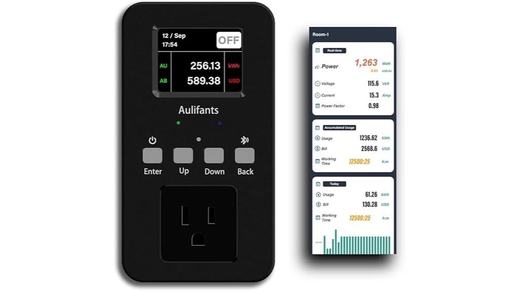 heavy duty wifi smart plug