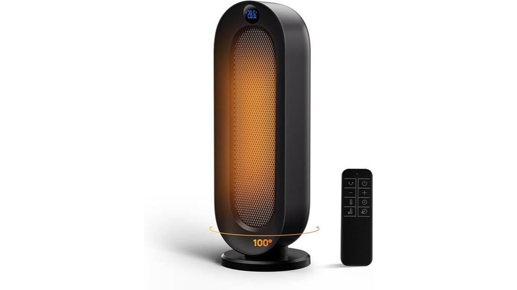 indoor 1500w electric heater