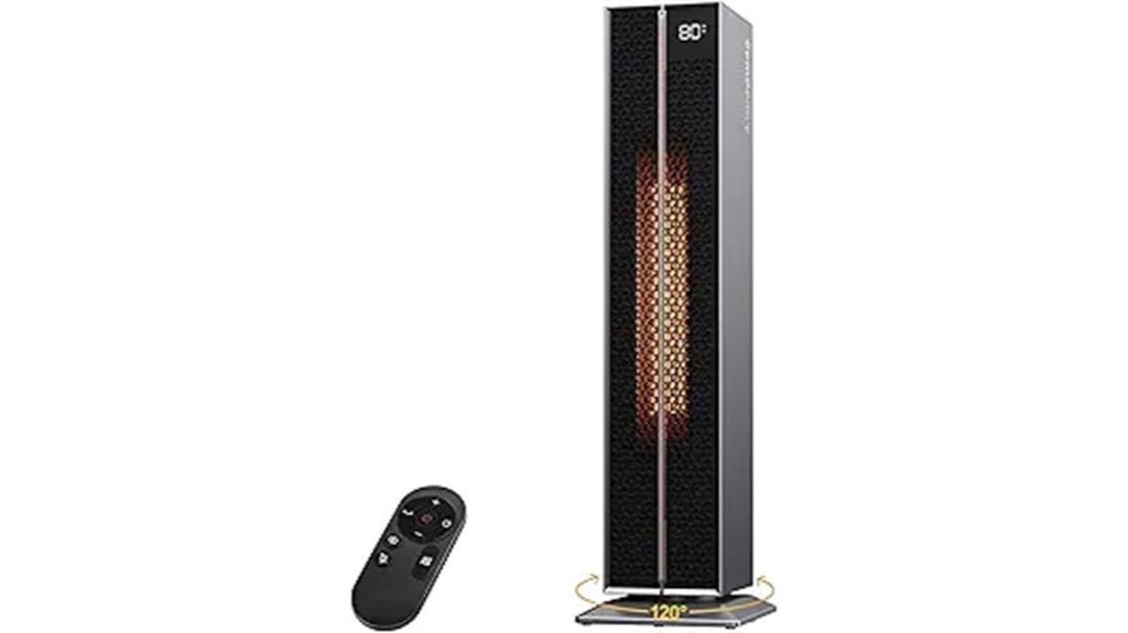 indoor electric heater with remote
