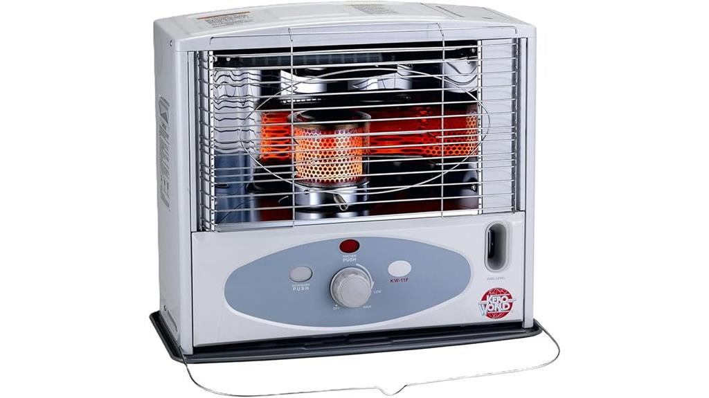 kerosene heater with 10 000 btu