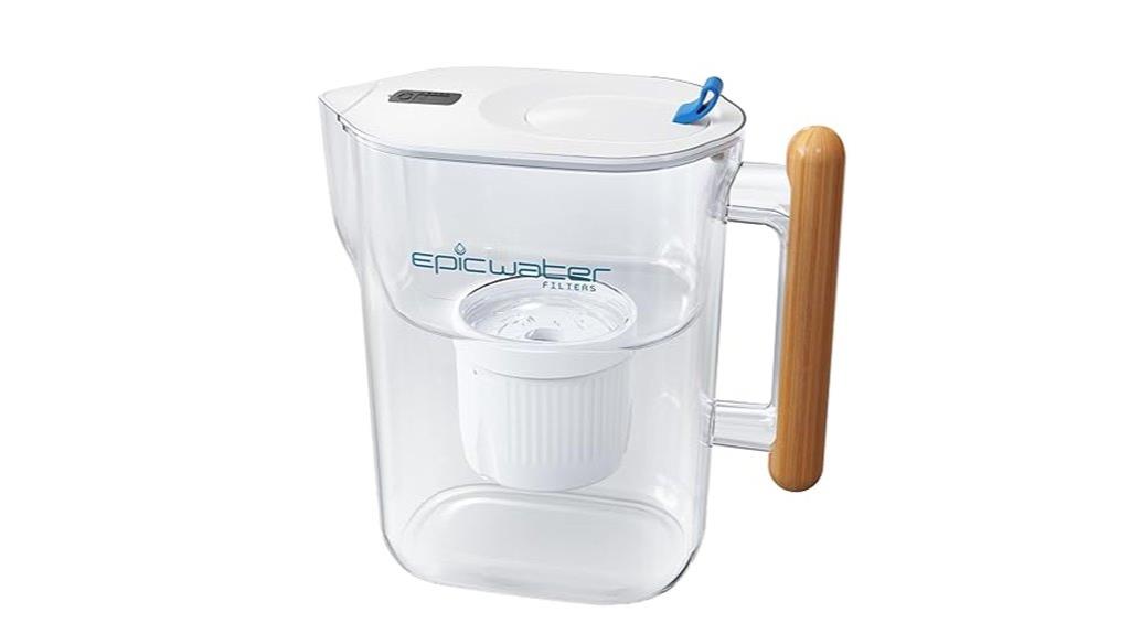 large bpa free filter