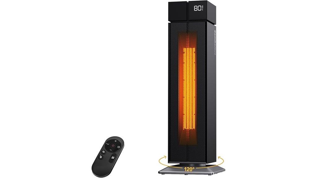 large electric space heater