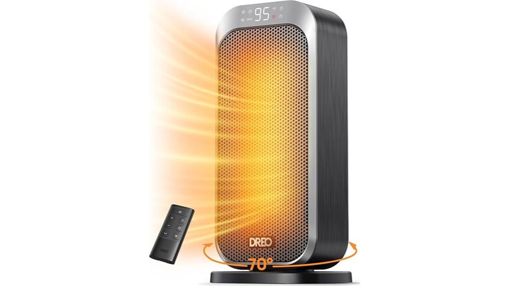 portable 1500w quiet heater