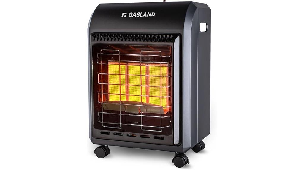 portable 18 000 btu heater