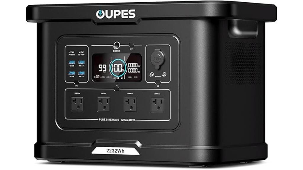 portable 2400w oupes power
