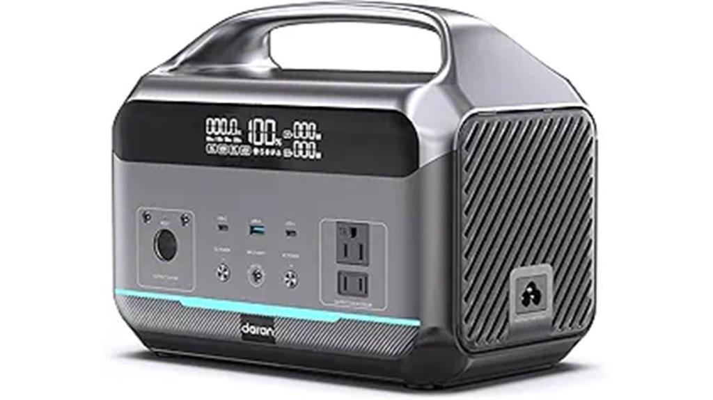 portable 288wh 600w