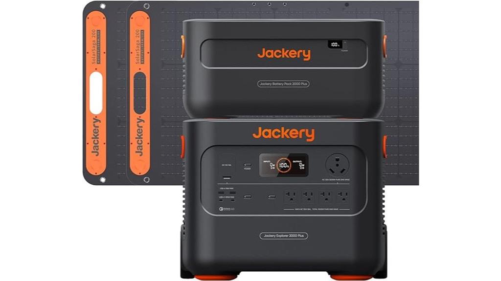 portable solar power kit