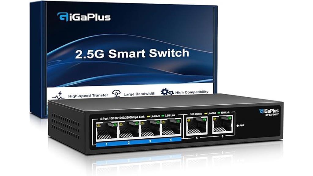 six port 10gb ethernet
