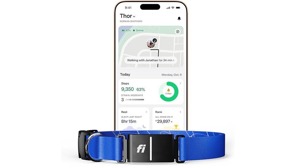 smart dog collar tracker