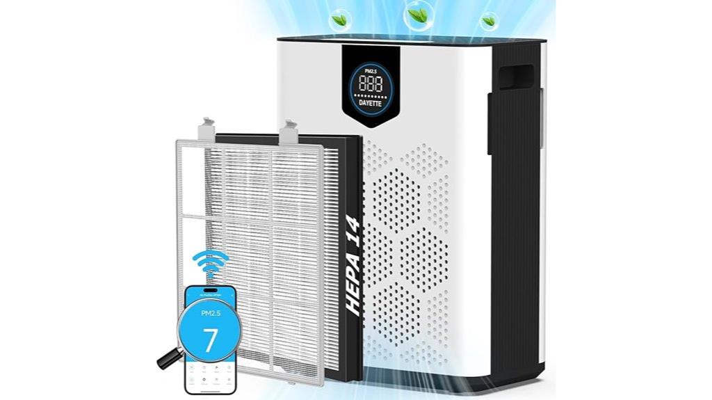 smart wifi large room purifier