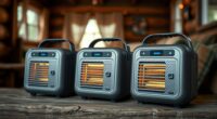 top battery heaters for emergencies