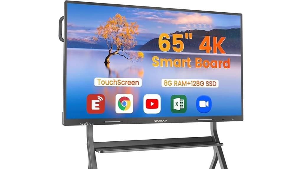 4k touchscreen interactive whiteboard