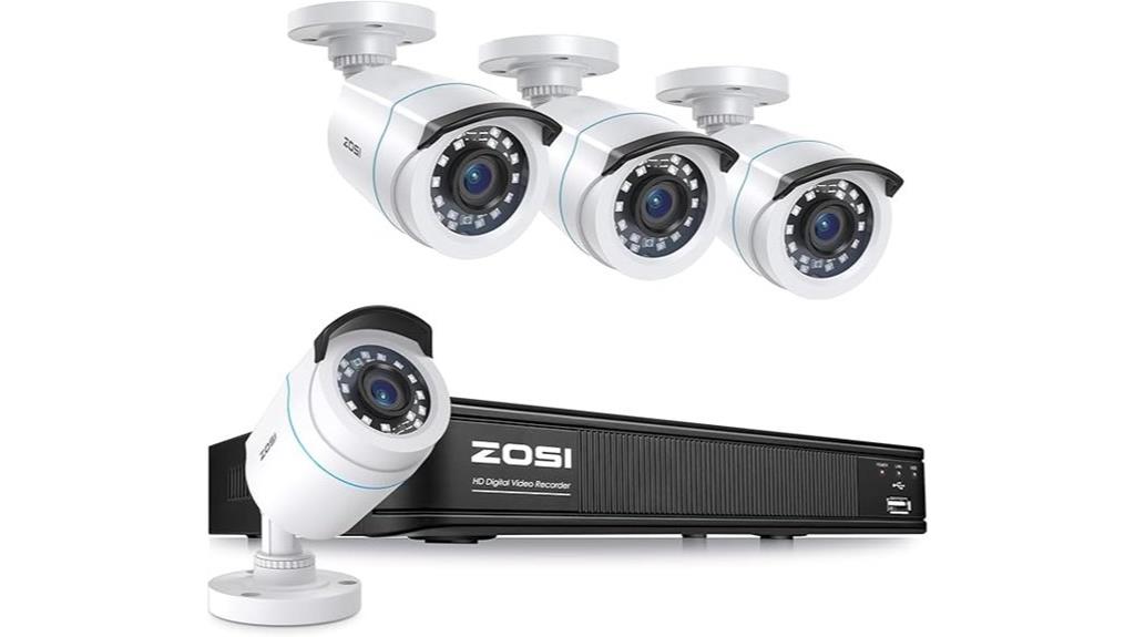 8 channel 1080p security