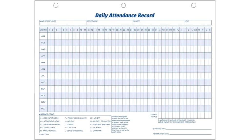 adams attendance record 9493