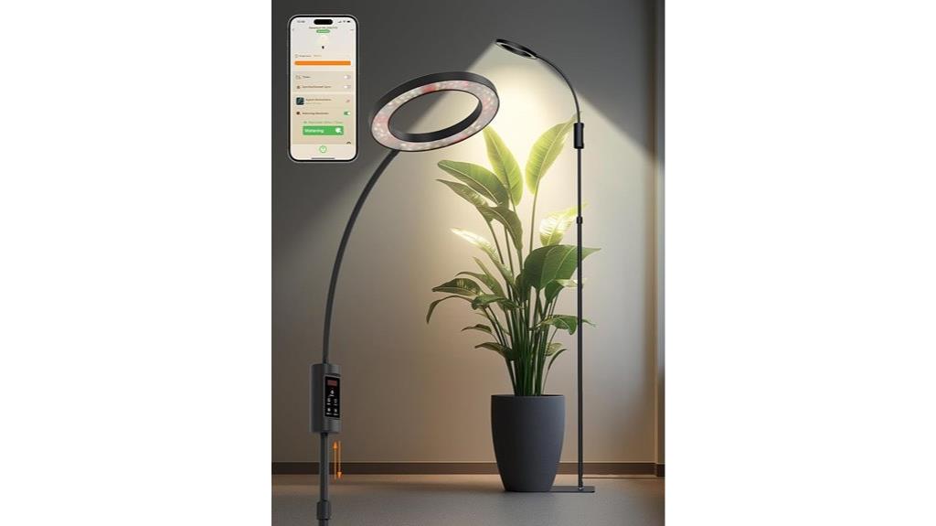 automated indoor plant lighting
