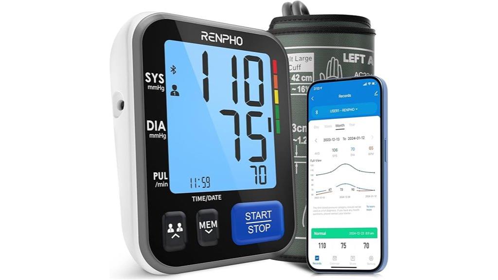 bluetooth blood pressure monitor