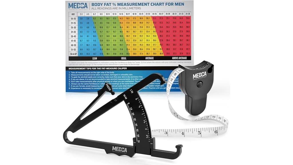 body fat measurement tools