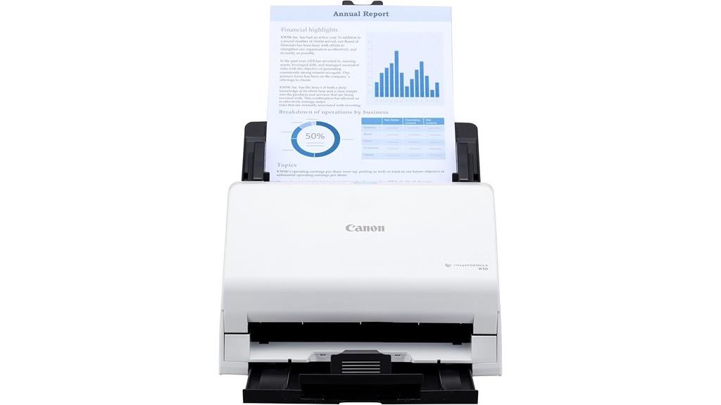canon r30 office scanner