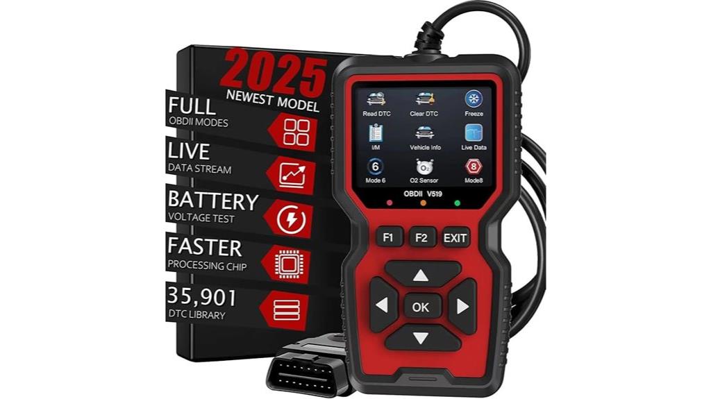 car diagnostic obd2 scanner