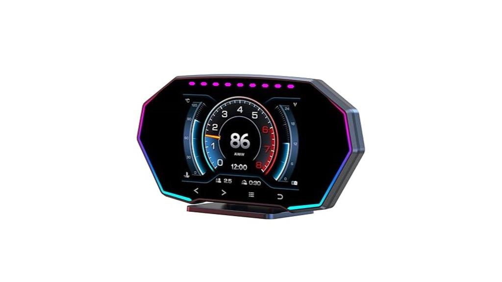 car obd2 hud gauge