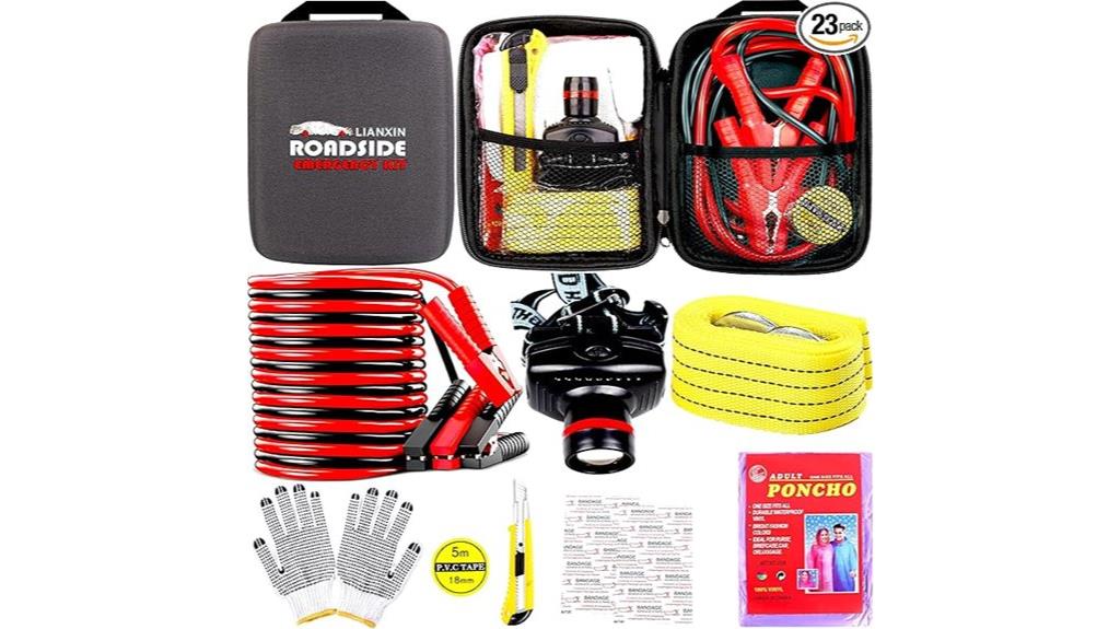 car repair and safety gear