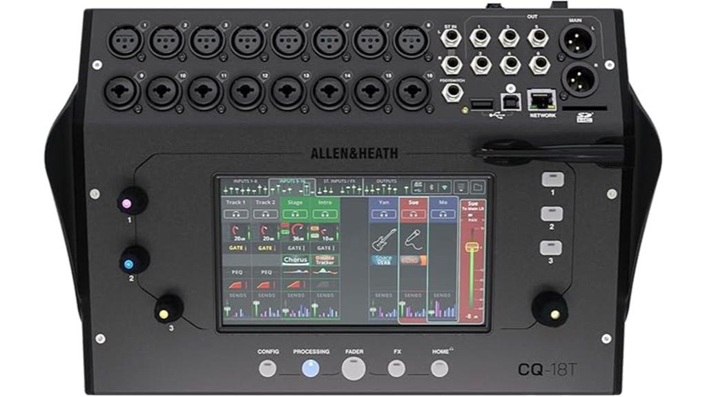 digital mixer with touchscreen