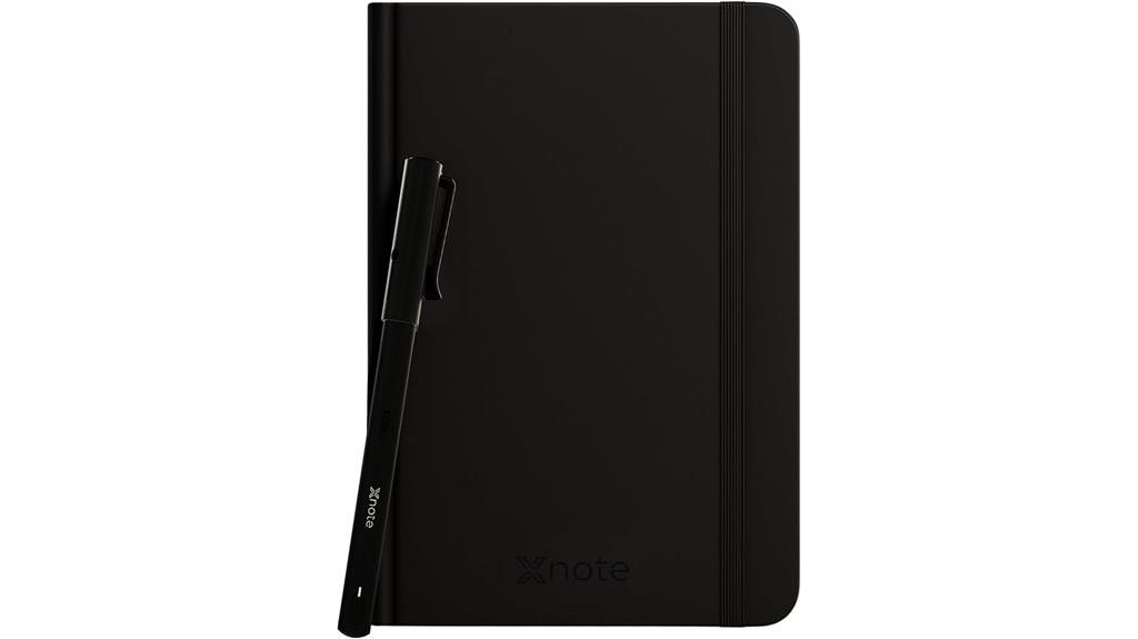 digital note taking starter kit