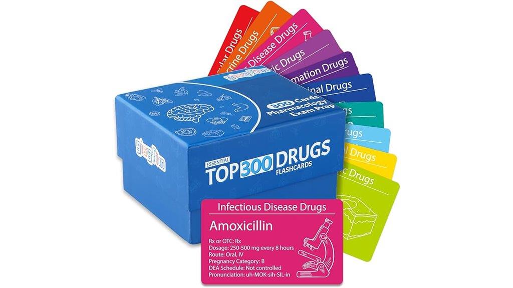 drug flashcards for students