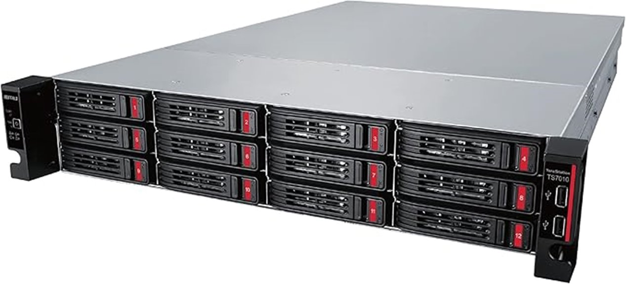 enterprise 12 bay nas