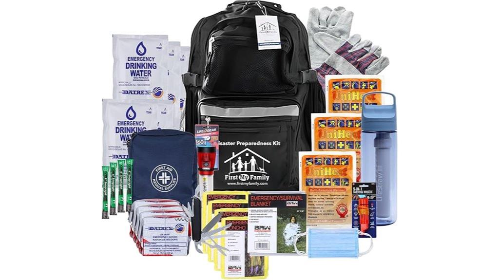 family emergency kit